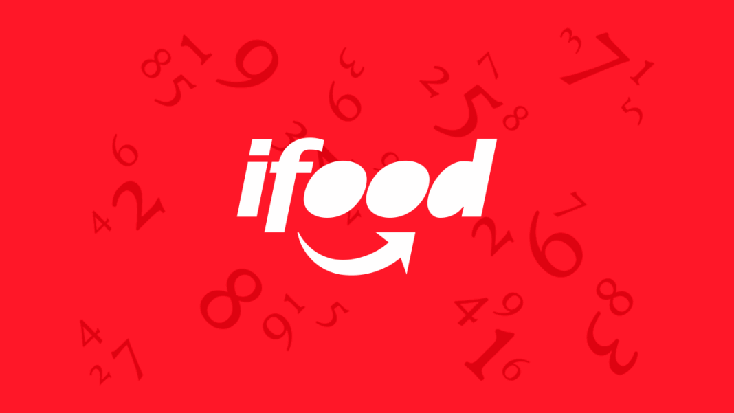 telefone-ifood Telefone iFood