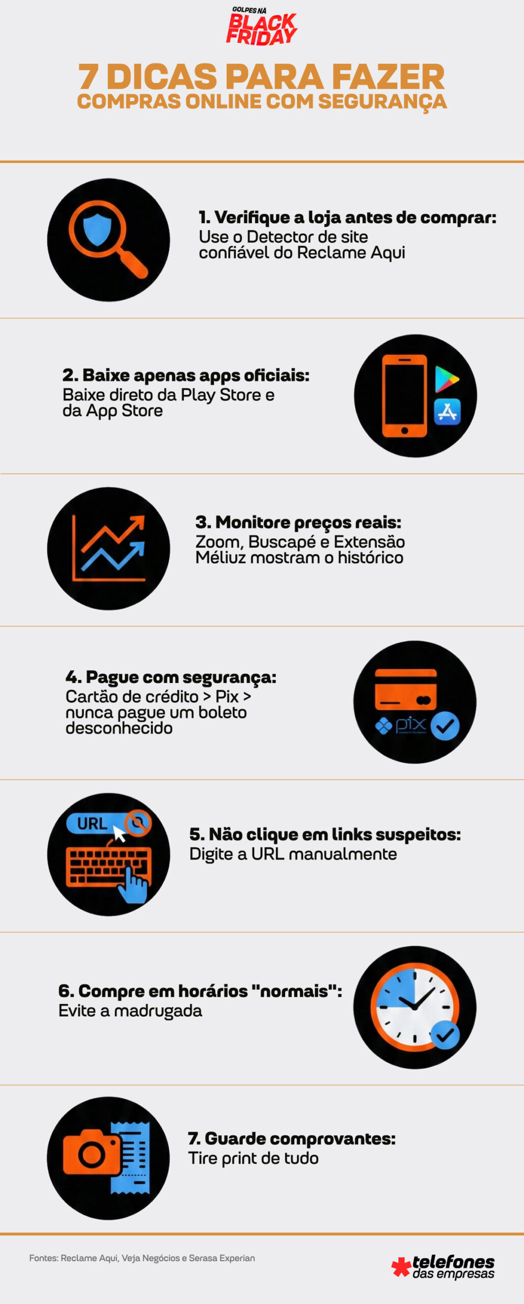 Infográfico Como fazer Compras Online com Segurança