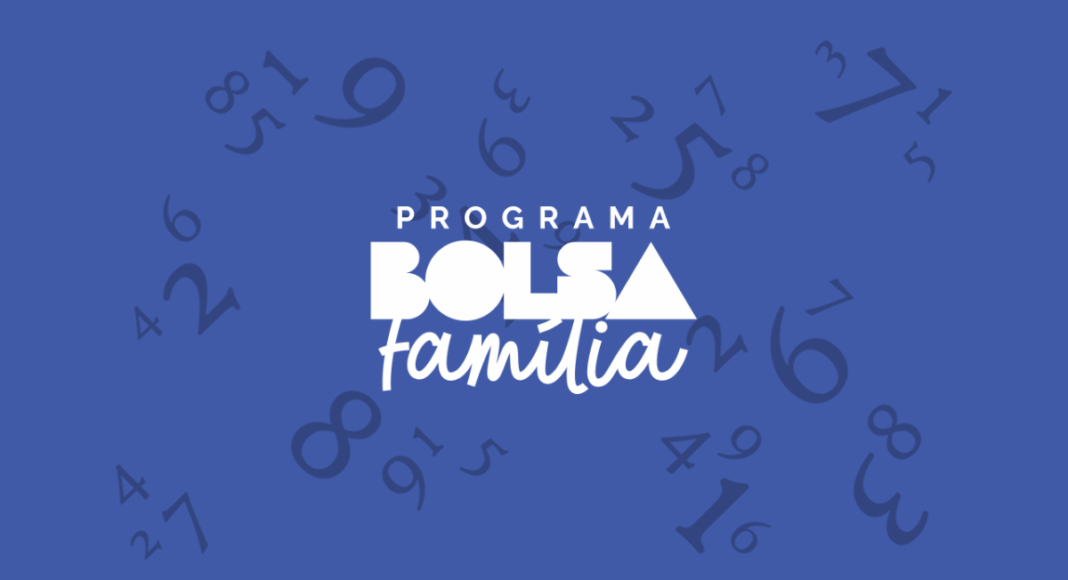 Telefone Bolsa Família