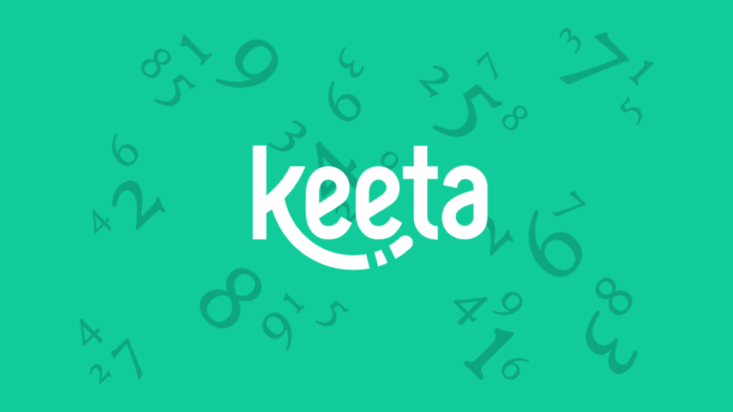 telefone-keeta Telefone Keeta