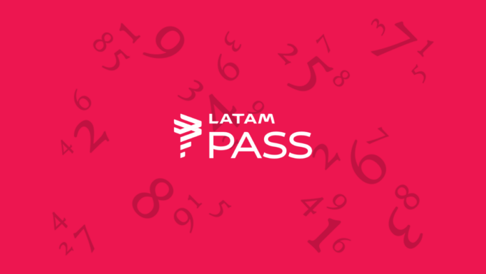 Telefone LATAM Pass