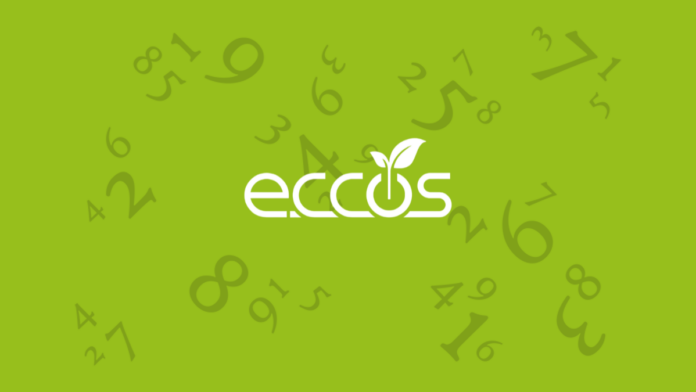 Telefone Eccos Dermocosméticos