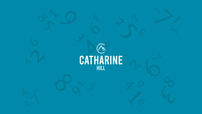 Telefone Catharine Hill