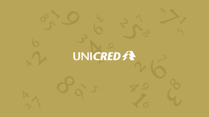 Telefone UNICRED