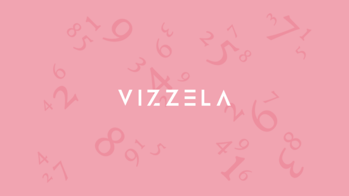 Telefone Vizzela Cosméticos