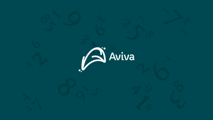 Telefone Aviva