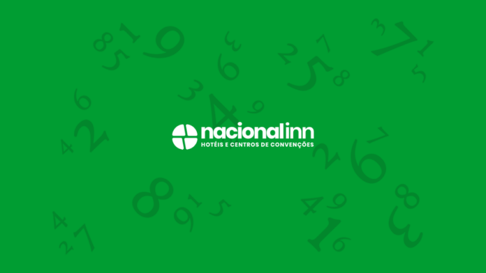 Telefone Nacional Inn Hotéis