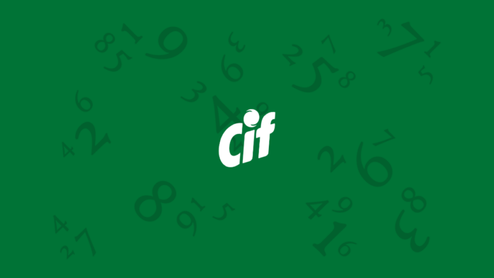 Telefone Cif